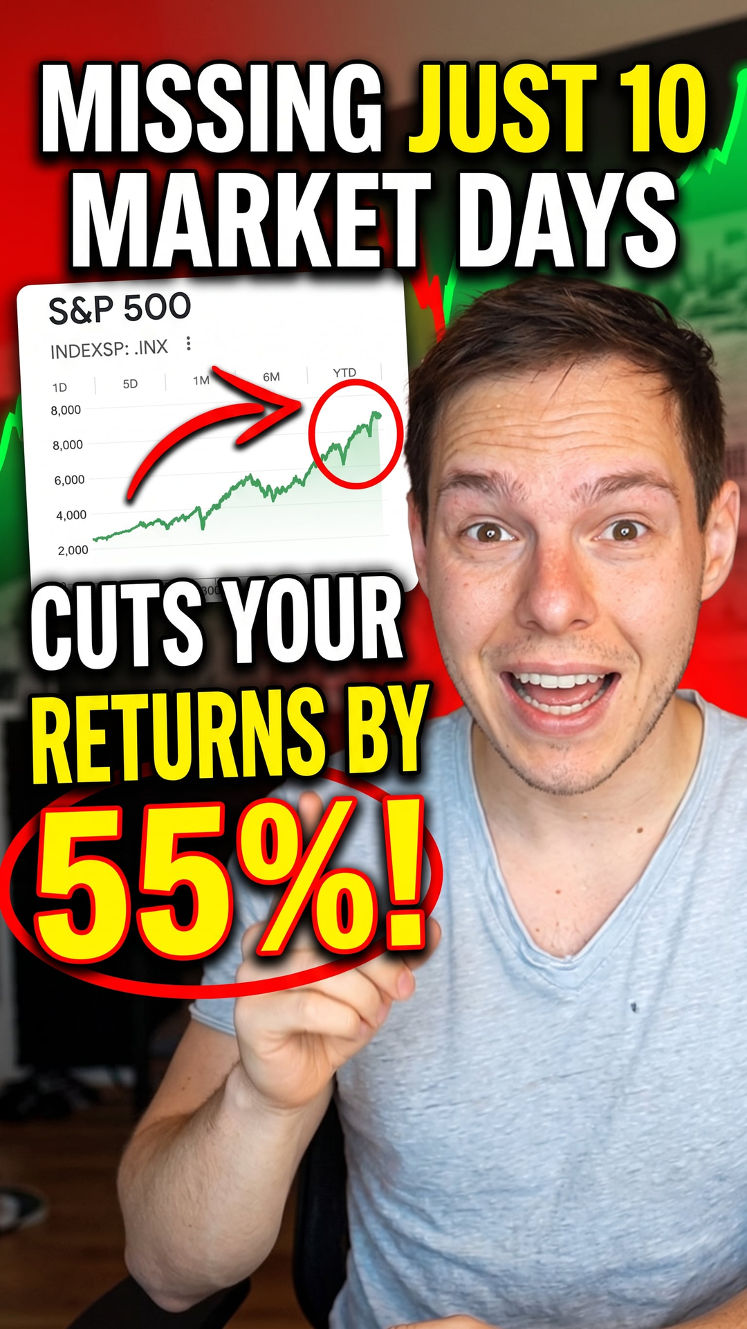 Missing Just 10 Market Days Cuts Your Returns By 55%