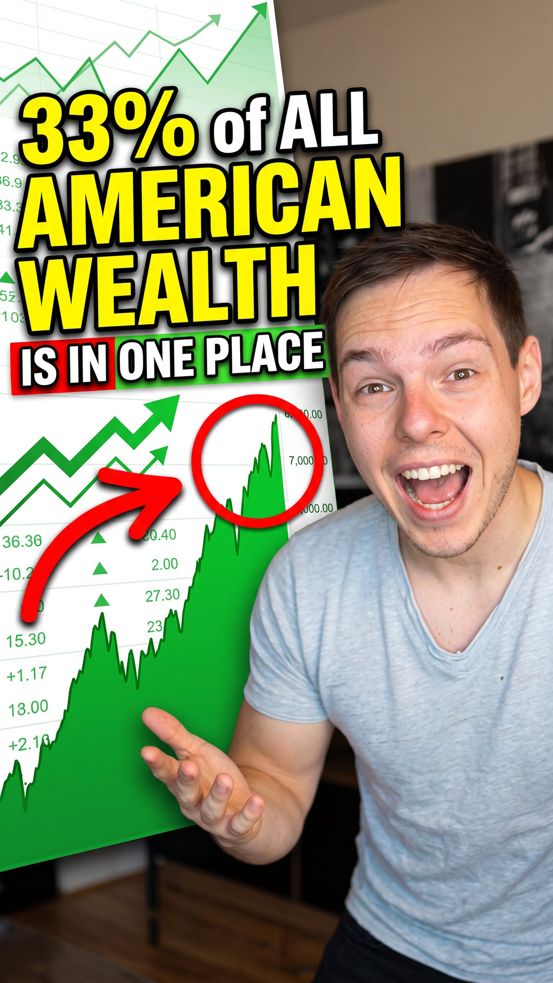 33% of All American Wealth Is In One Place