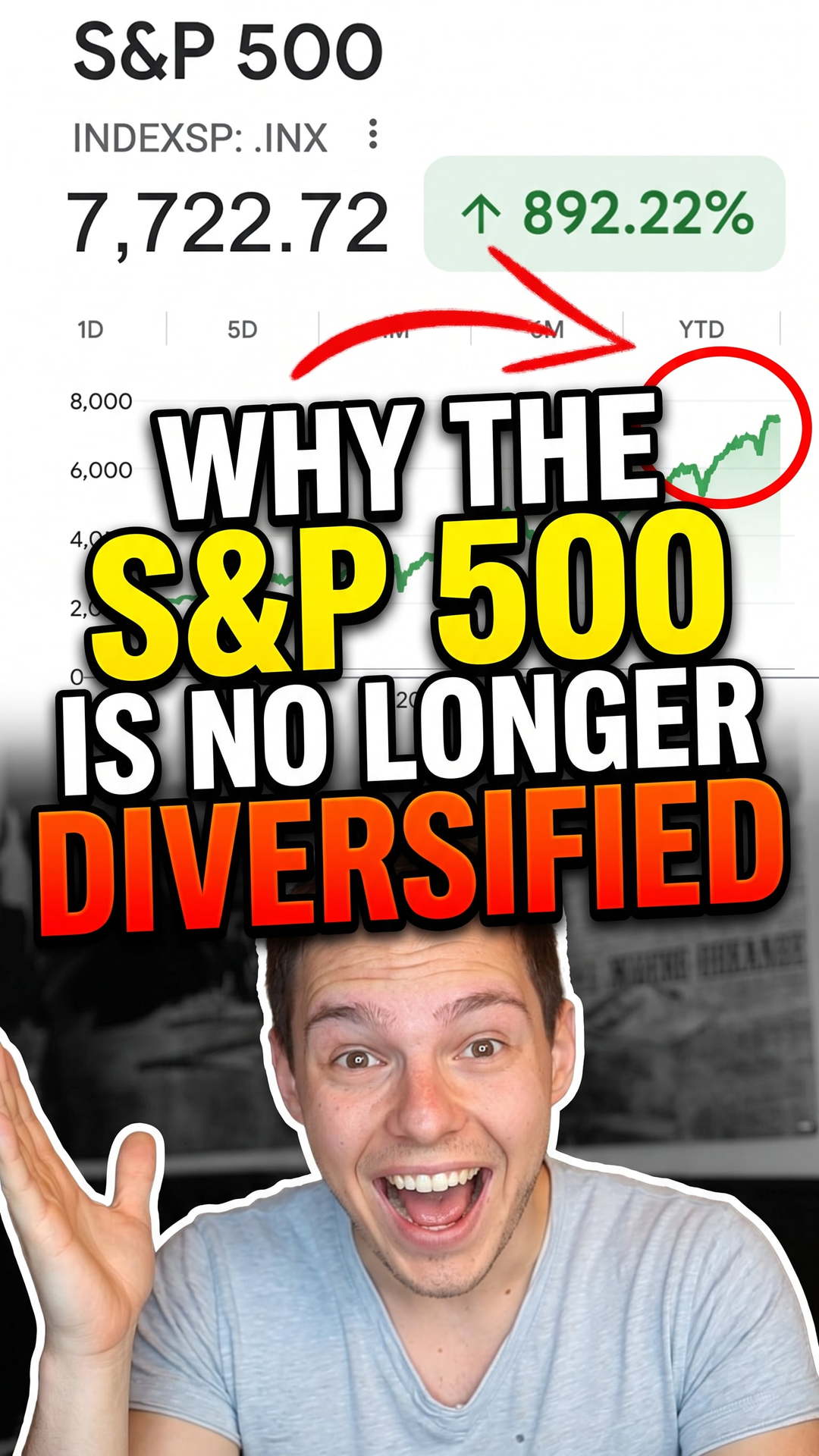 Why The S&P 500 Is No Longer Diversified